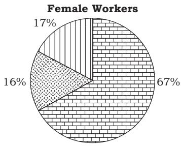 Textbook illustration