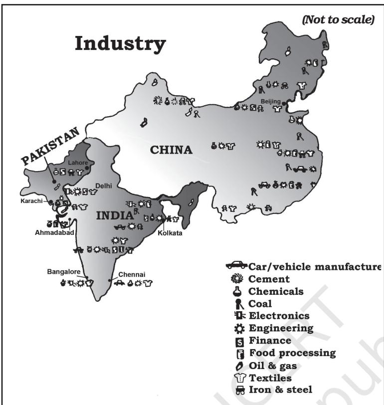 Fig. 8.3 Industry in India, China and Pakistan