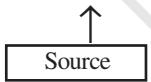 Textbook illustration