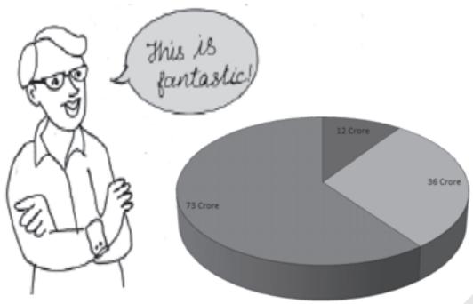 Textbook illustration
