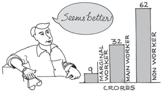 Textbook illustration