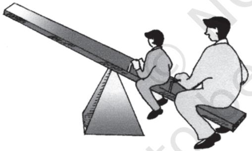 Textbook illustration