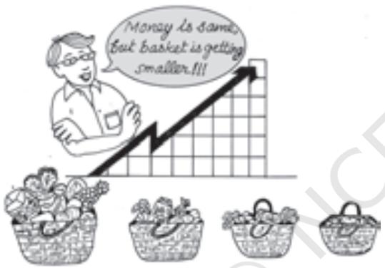 Textbook illustration
