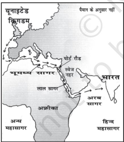 चित्र 1.2 स्वेज नहरः भारत और इंग्लैंड के बीच
राजमार्ग के रूप में प्रयुक्त स्वेज नहर