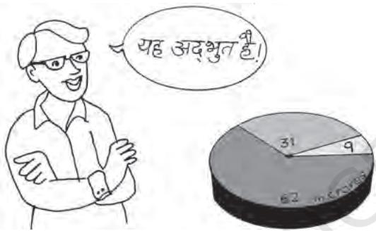 Textbook illustration