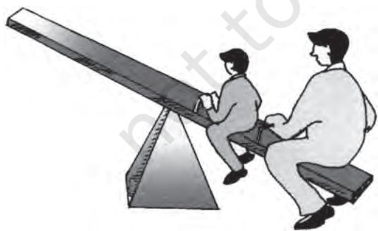 Textbook illustration