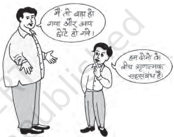 Textbook illustration