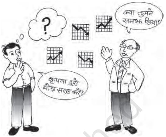 Textbook illustration