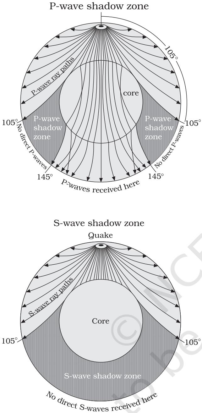 Figure 3.2 (a) and (b): Earthquake Shadow Zones