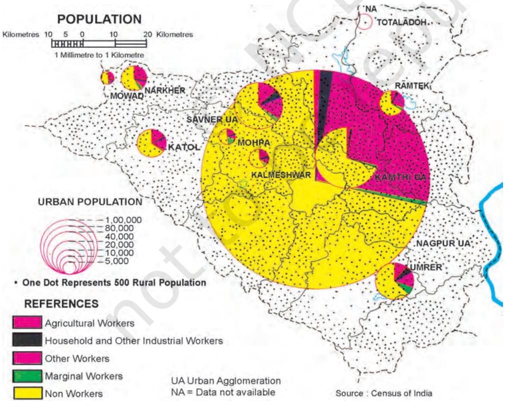 Figure 1.11 Nagpur District : Distribution of Population