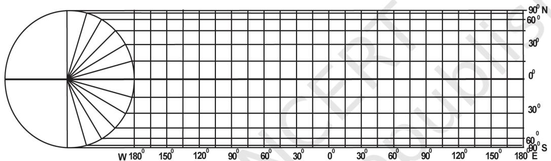 R.F. 1:300,000,000Figure 4.4 Cylindrical Equal Area Projection