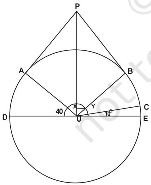 Textbook illustration