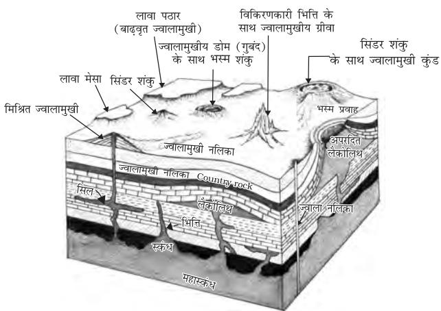 चित्र 3.4 : ज्वालामुखी स्थालाकृतियाँ