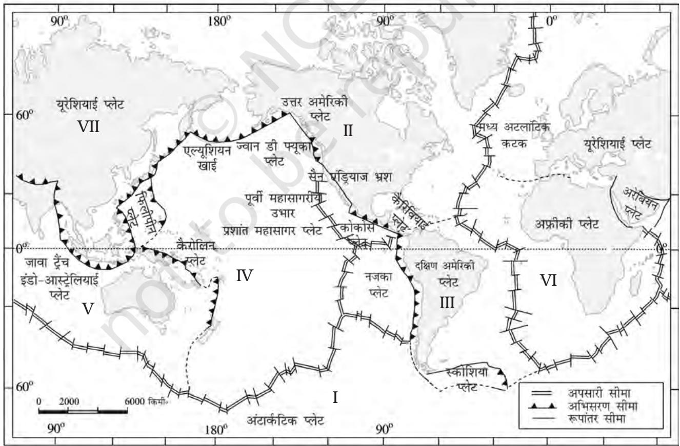 चित्र 4.5 : संसार की प्रमुख बड़ी व छोटी प्लेट का वितरण