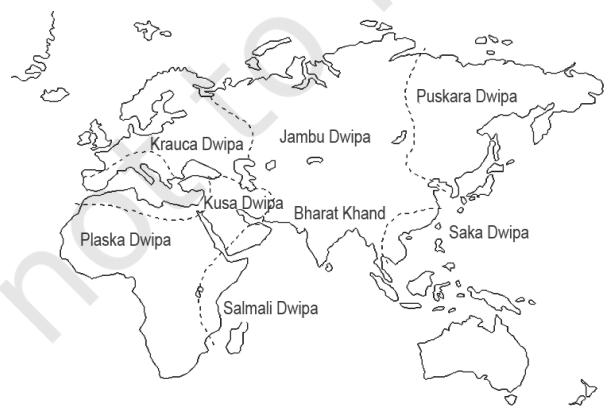 चित्र 1.5 : प्राचीन भारत में कल्पित विश्व के सात द्वीप