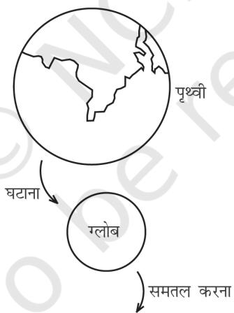 Textbook illustration