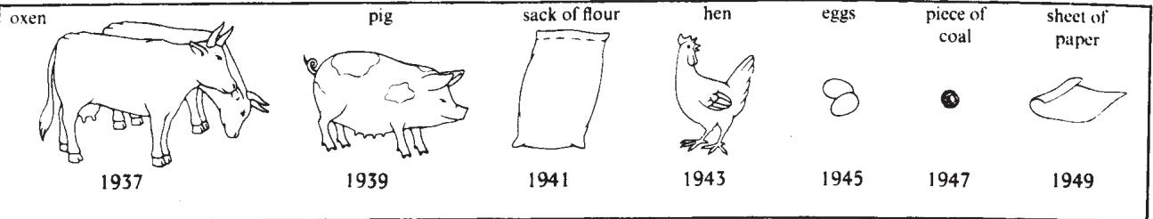 Textbook illustration