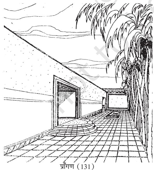 Textbook illustration