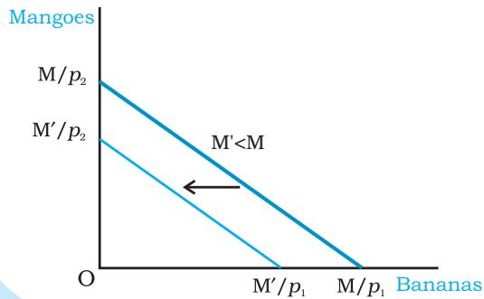 (a)