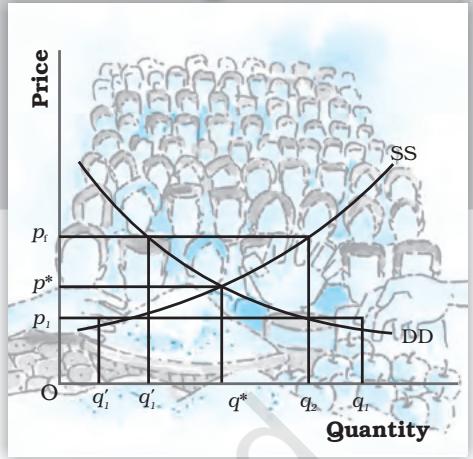 Textbook illustration
