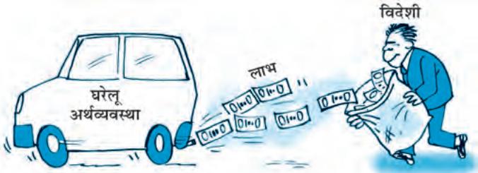 हमारे घरेलू अर्थव्यवस्था में विदेशियों का अंश है। अपनी कक्षा में इस पर परिचर्चा करें।