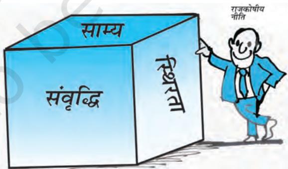 राजकोषीय नीति अपने तीन मूल उद्देश्यों को प्राप्त
करने की कैसे कोशिश करती है?