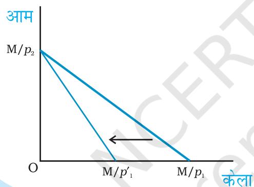 (a)