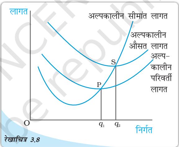 Textbook illustration