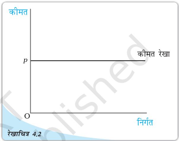 Textbook illustration