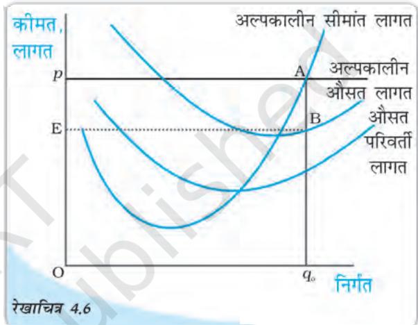 Textbook illustration