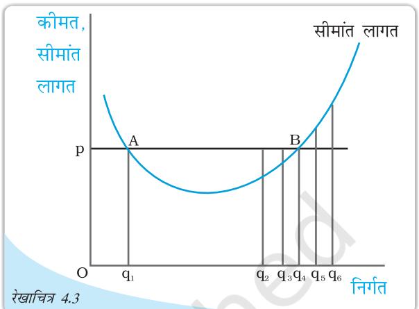 Textbook illustration