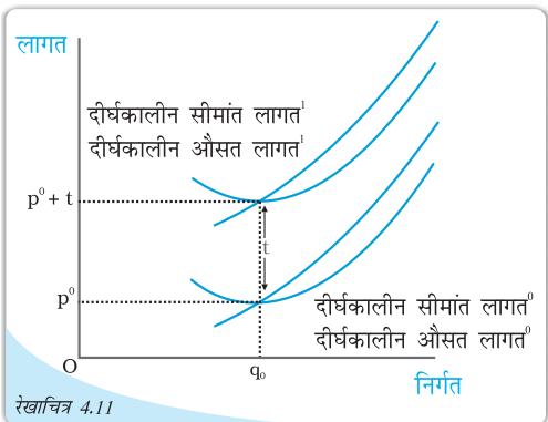 Textbook illustration