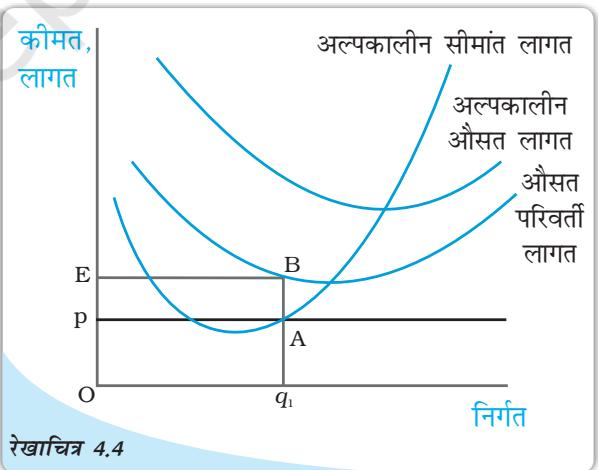 Textbook illustration