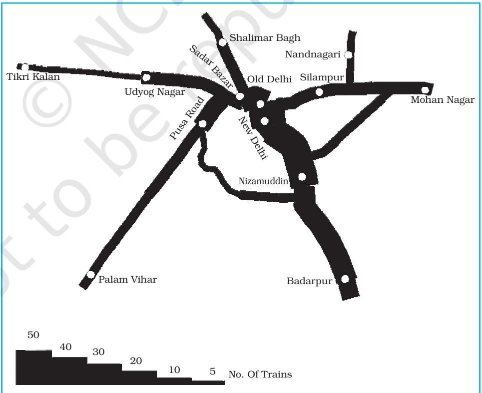 Fig. 3.10 : Traffic (Railway) Flow Map of Delhi