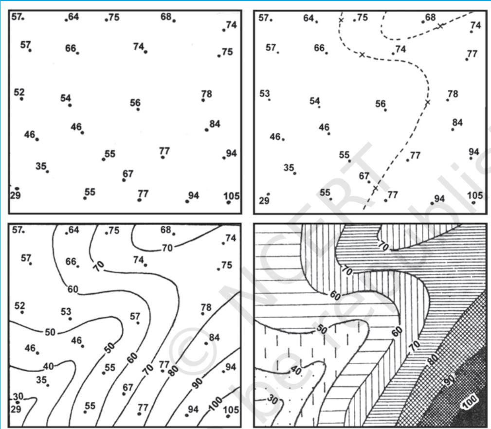 Fig. 3.15 : Drawing of Isopleths