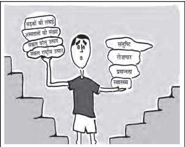 Textbook illustration