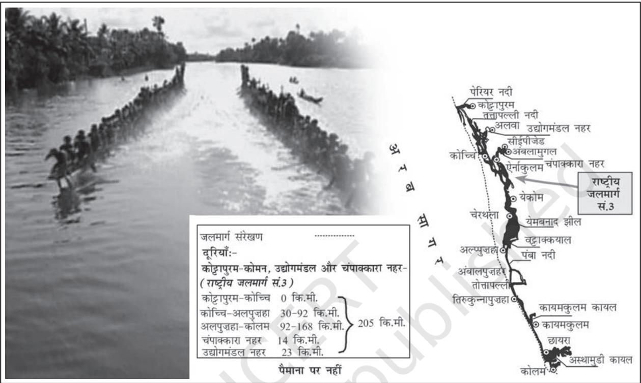 चित्र 7.7 : राष्ट्रीय जलमार्ग सं. 3