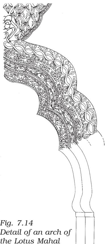 Textbook illustration
