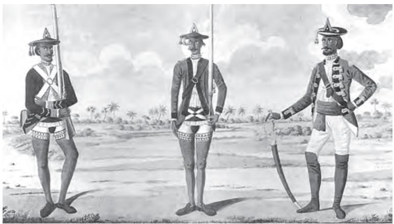 चित्र 10.7