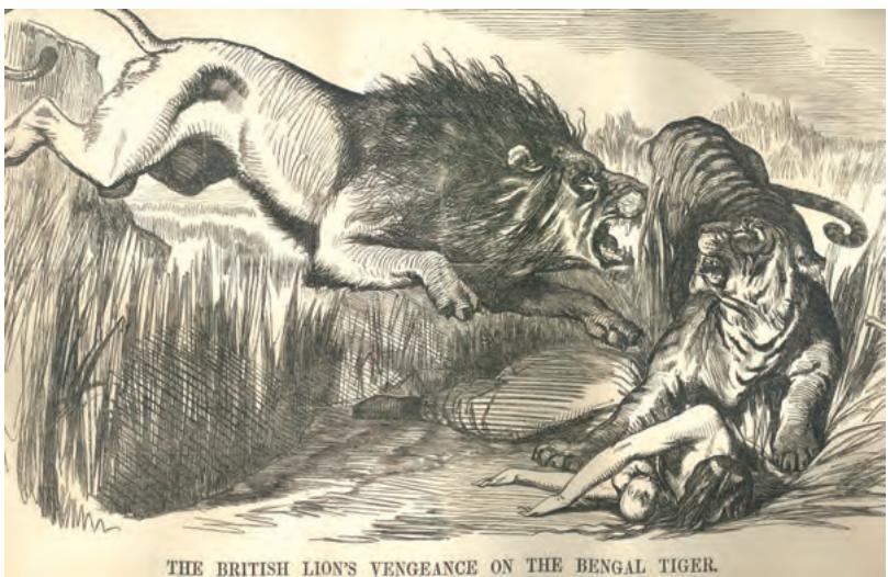 Textbook illustration