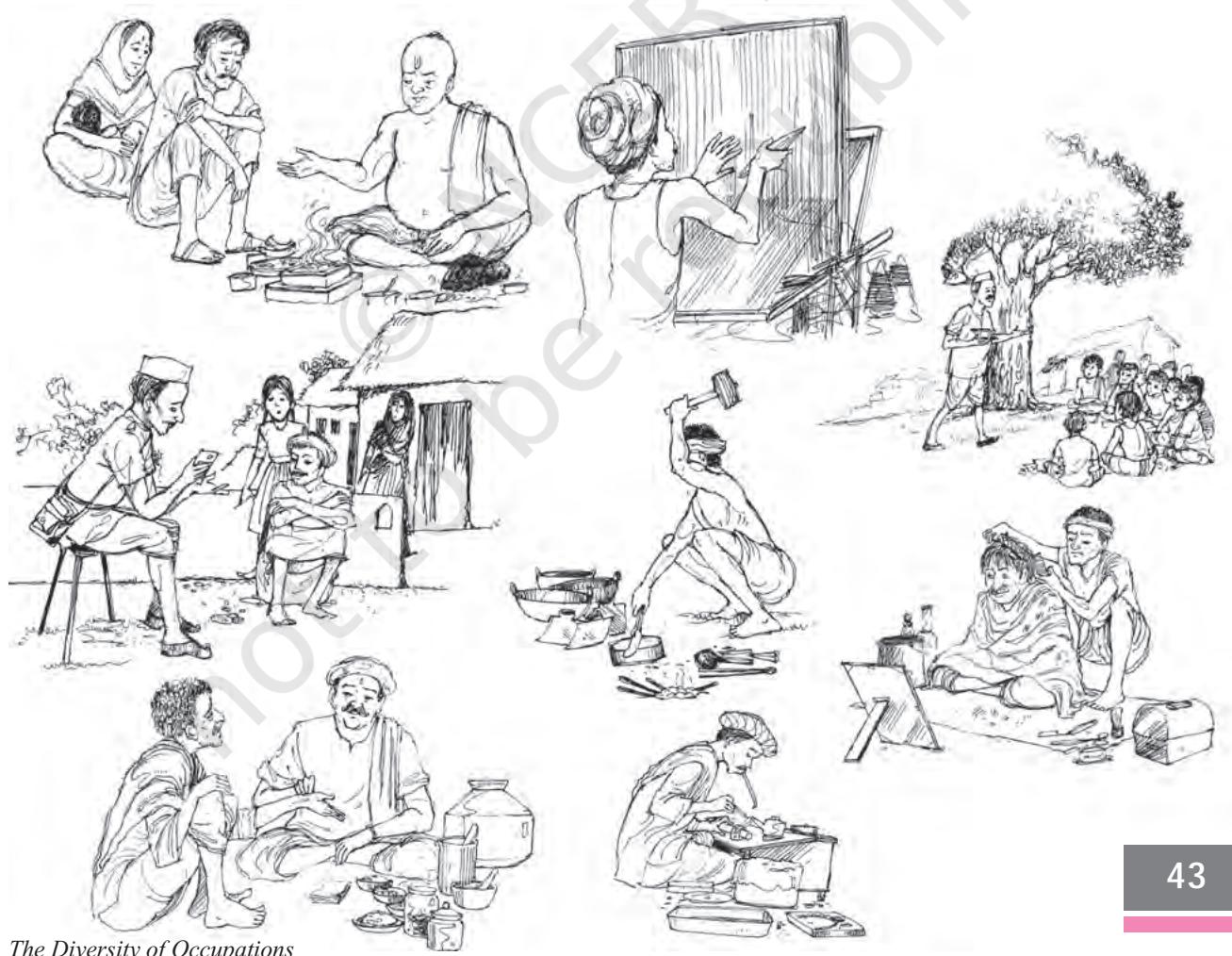 The Diversity of Occupations